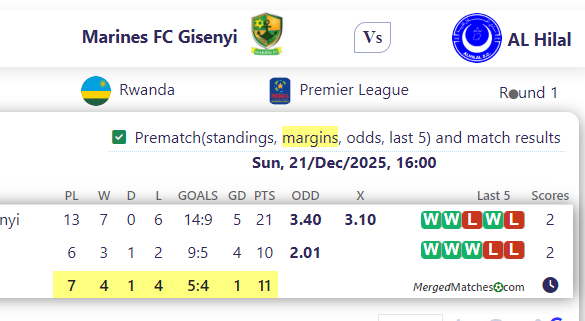 Marines FC Gisenyi Vs AL Hilal screenshot