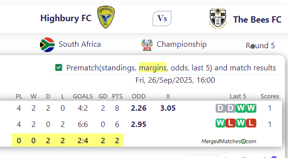 Highbury FC Vs The Bees FC screenshot