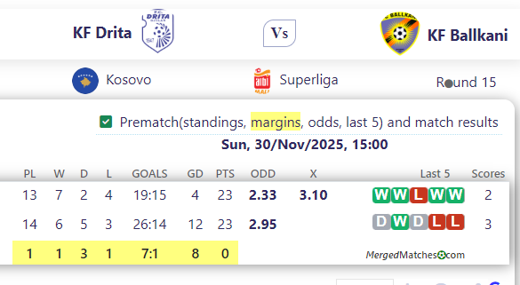 KF Drita Vs KF Ballkani screenshot