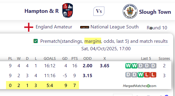 Hampton & R Vs Slough Town screenshot