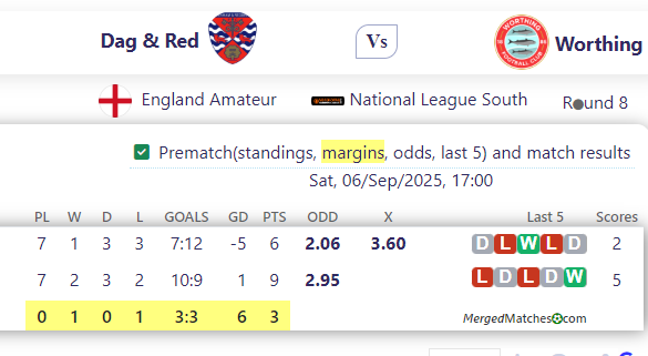 Dag & Red Vs Worthing screenshot