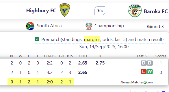Highbury FC Vs Baroka FC screenshot