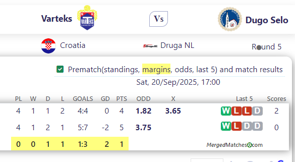 Varteks Vs Dugo Selo screenshot