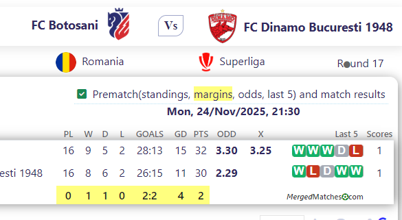 FC Botosani Vs FC Dinamo Bucuresti 1948 screenshot