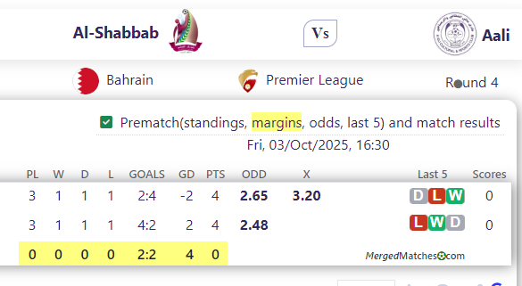 Al-Shabbab Vs Aali screenshot