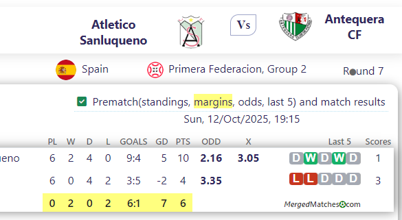 Atletico Sanluqueno Vs Antequera CF screenshot