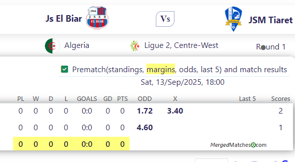 Js El Biar Vs JSM Tiaret screenshot