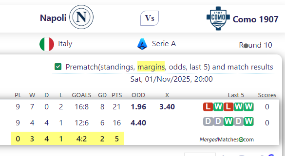 Napoli Vs Como 1907 screenshot