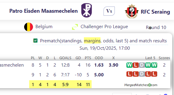 Patro Eisden Maasmechelen Vs RFC Seraing screenshot