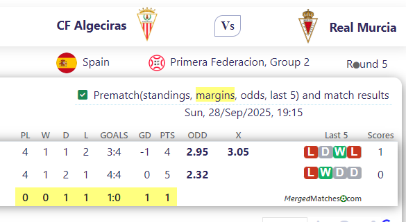 CF Algeciras Vs Real Murcia screenshot