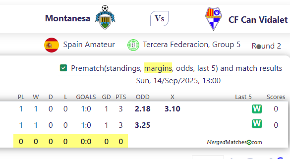 Montanesa Vs CF Can Vidalet screenshot
