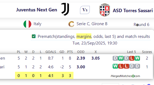 Juventus Next Gen Vs ASD Torres Sassari screenshot