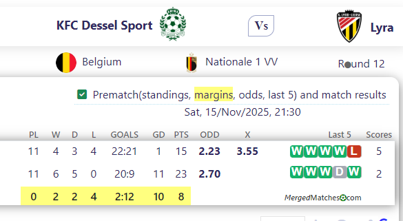 KFC Dessel Sport Vs Lyra screenshot