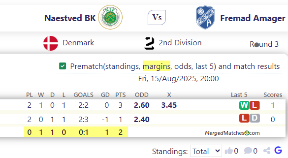 Naestved BK Vs Fremad Amager screenshot