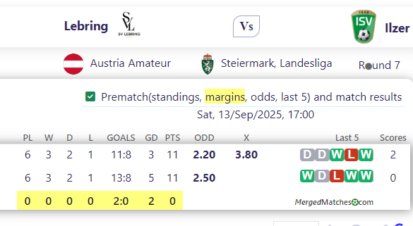 Lebring Vs Ilzer screenshot