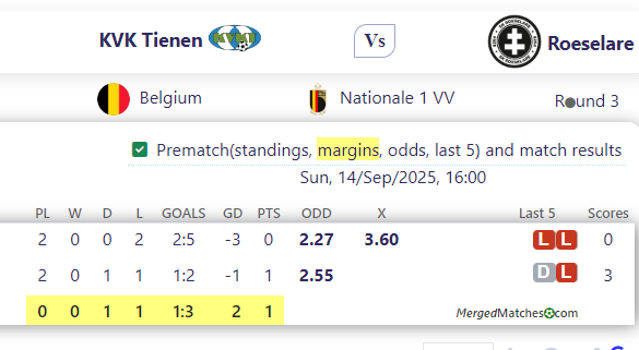 KVK Tienen Vs Roeselare screenshot