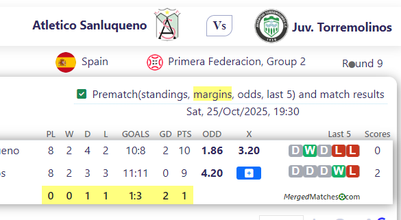 Atletico Sanluqueno Vs Juv. Torremolinos screenshot