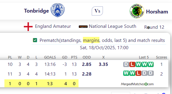 Tonbridge Vs Horsham screenshot