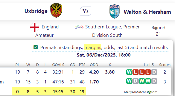 Uxbridge Vs Walton & Hersham screenshot