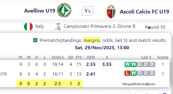 Avellino U19 Vs Ascoli Calcio FC U19 screenshot