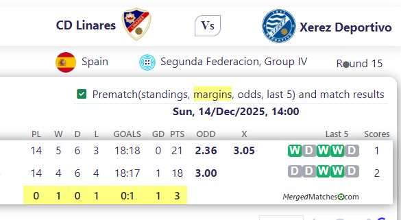 CD Linares Vs Xerez Deportivo screenshot
