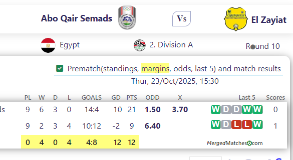 Abo Qair Semads Vs El Zayiat screenshot