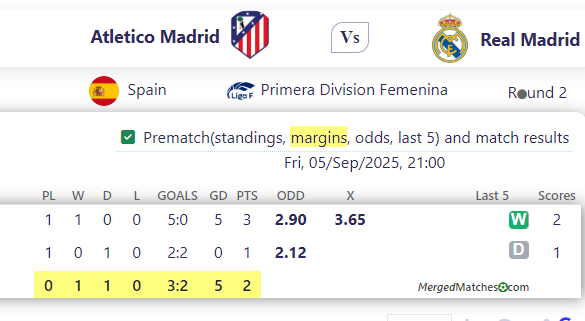 Atletico Madrid Vs Real Madrid screenshot