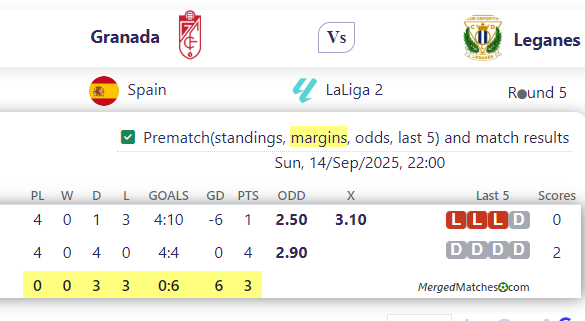 Granada Vs Leganes screenshot