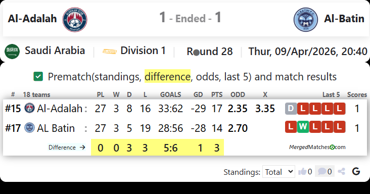 Al-Adalah Vs Al-Batin screenshot