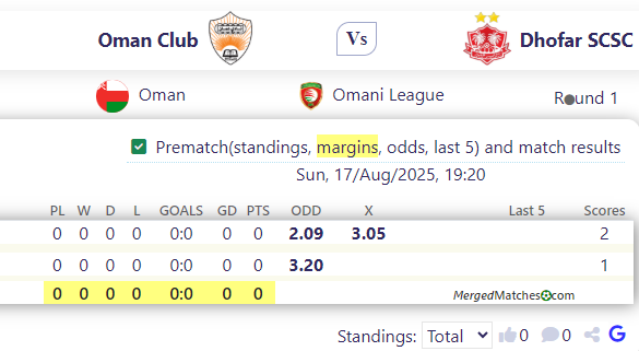 Oman Club Vs Dhofar SCSC screenshot