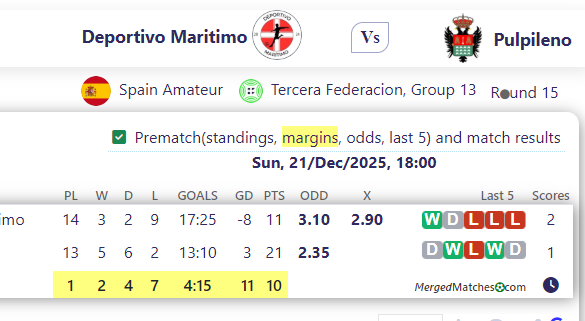 Deportivo Maritimo Vs Pulpileno screenshot