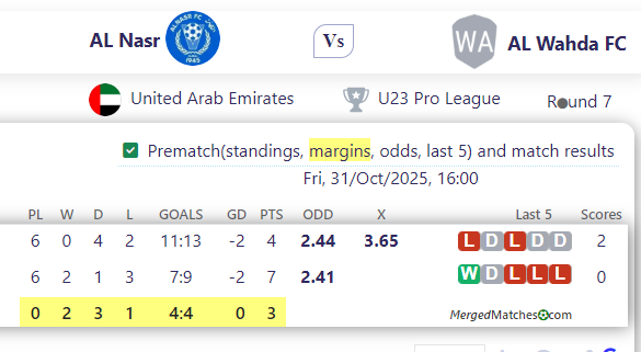 AL Nasr Vs AL Wahda FC screenshot