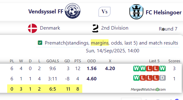 Vendsyssel FF Vs FC Helsingoer screenshot