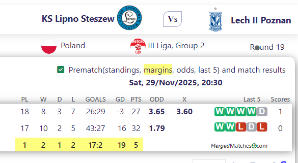 KS Lipno Steszew Vs Lech II Poznan screenshot
