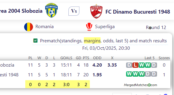 FC Unirea 2004 Slobozia Vs FC Dinamo Bucuresti 1948 screenshot
