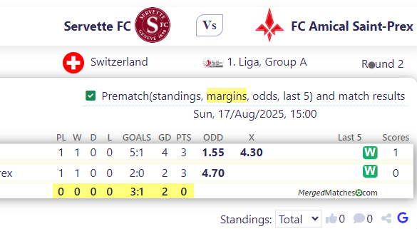 Servette FC Vs FC Amical Saint-Prex screenshot