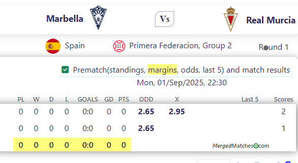Marbella Vs Real Murcia screenshot