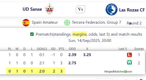 UD Sanse Vs Las Rozas CF screenshot