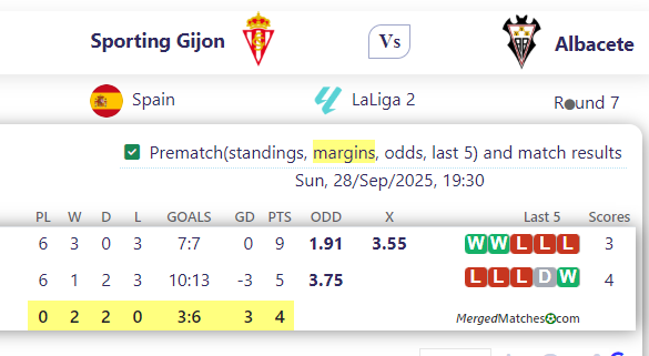 Sporting Gijon Vs Albacete screenshot