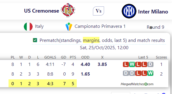 US Cremonese Vs Inter Milano screenshot