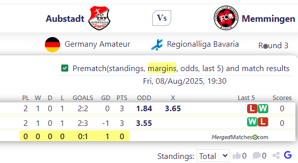 Aubstadt Vs Memmingen screenshot