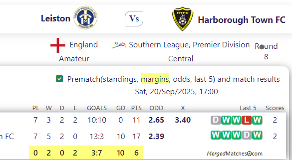 Leiston Vs Harborough Town FC screenshot