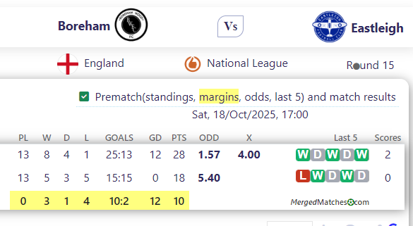 Boreham Wood FC Vs Eastleigh FC screenshot