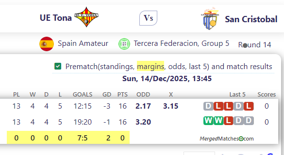 UE Tona Vs San Cristobal screenshot