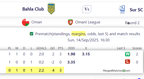 Bahla Club Vs Sur SC screenshot