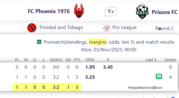 FC Phoenix 1976 Vs Prisons FC screenshot