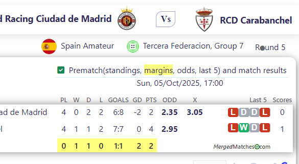 Sad Racing Ciudad de Madrid Vs RCD Carabanchel screenshot