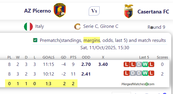 AZ Picerno Vs Casertana FC screenshot