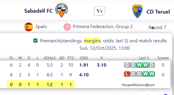 Sabadell FC Vs CD Teruel screenshot