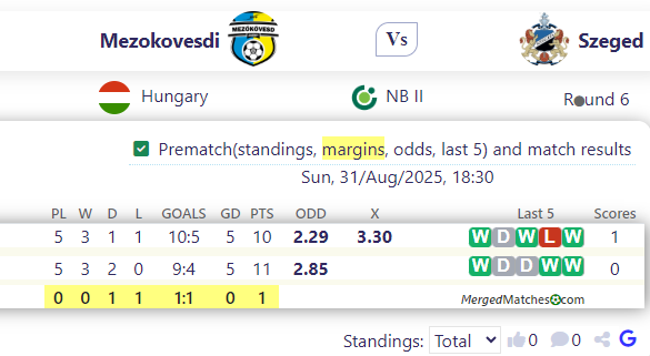 Mezokovesdi Vs Szeged screenshot